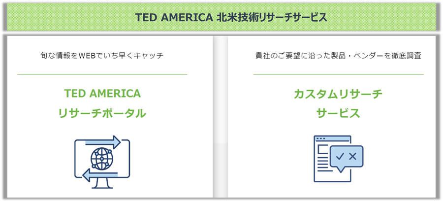 「TED AMERICA北米技術リサーチサービス」では2種類のサービスを提供