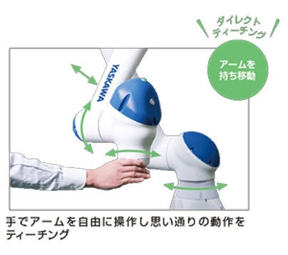 手動での移動でアームへの動作教示が可能だという