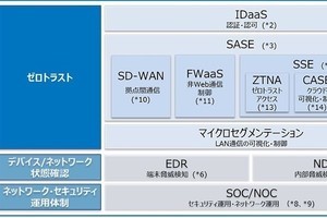 JSOL、Illumioと提携しゼロトラストセグメンテーション製品を提供