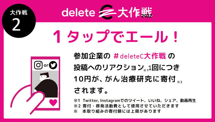 「#deleteC大作戦」大作戦のリアクションでの参加方法