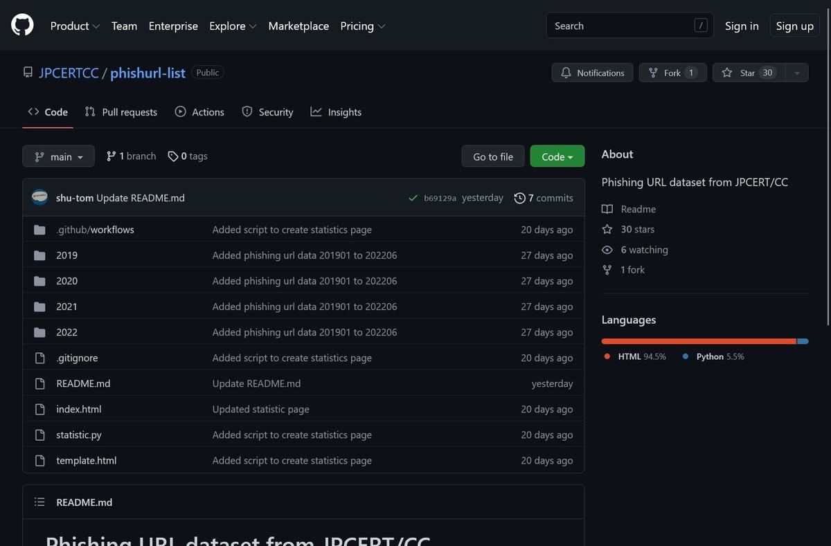 GitHub - JPCERTCC/phishurl-list: Phishing URL dataset from JPCERT/CC