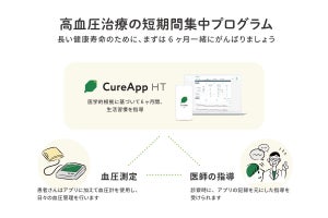CureAppの高血圧治療補助アプリの6か月指導プログラムが保険適用