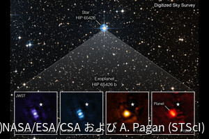 ジェームズ・ウェッブ宇宙望遠鏡が観測した系外惑星の画像が公開