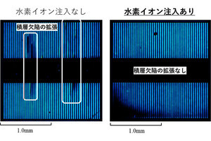 水素イオンでSiCパワー半導体の欠陥拡張を抑制、名工大などが発見