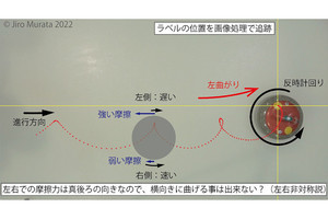 なぜ反時計回りのカーリングのストーンが左に曲がるのか？、立教大が解析