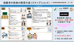 学校教育の情報化推進は働き方改革にもつながる - 鴻巣市の事例