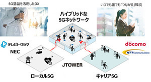 徳島県、インフラシェアリングを利用したハイブリッドな5G環境を構築