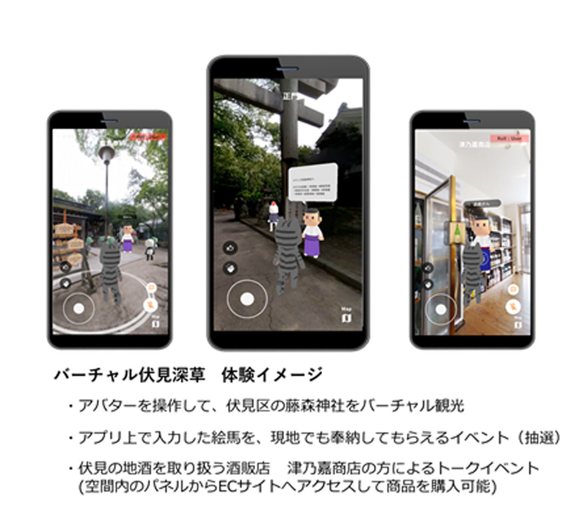 バーチャル伏見の体験イメージ