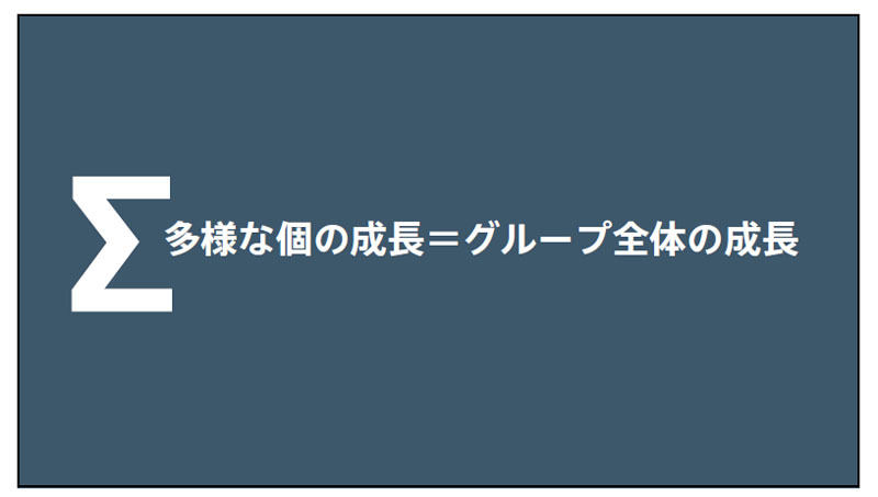 多様な個の成長がグループ全体の成長につながるという