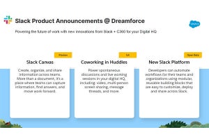Slackが情報共有を容易にする新機能をDreamforceで発表