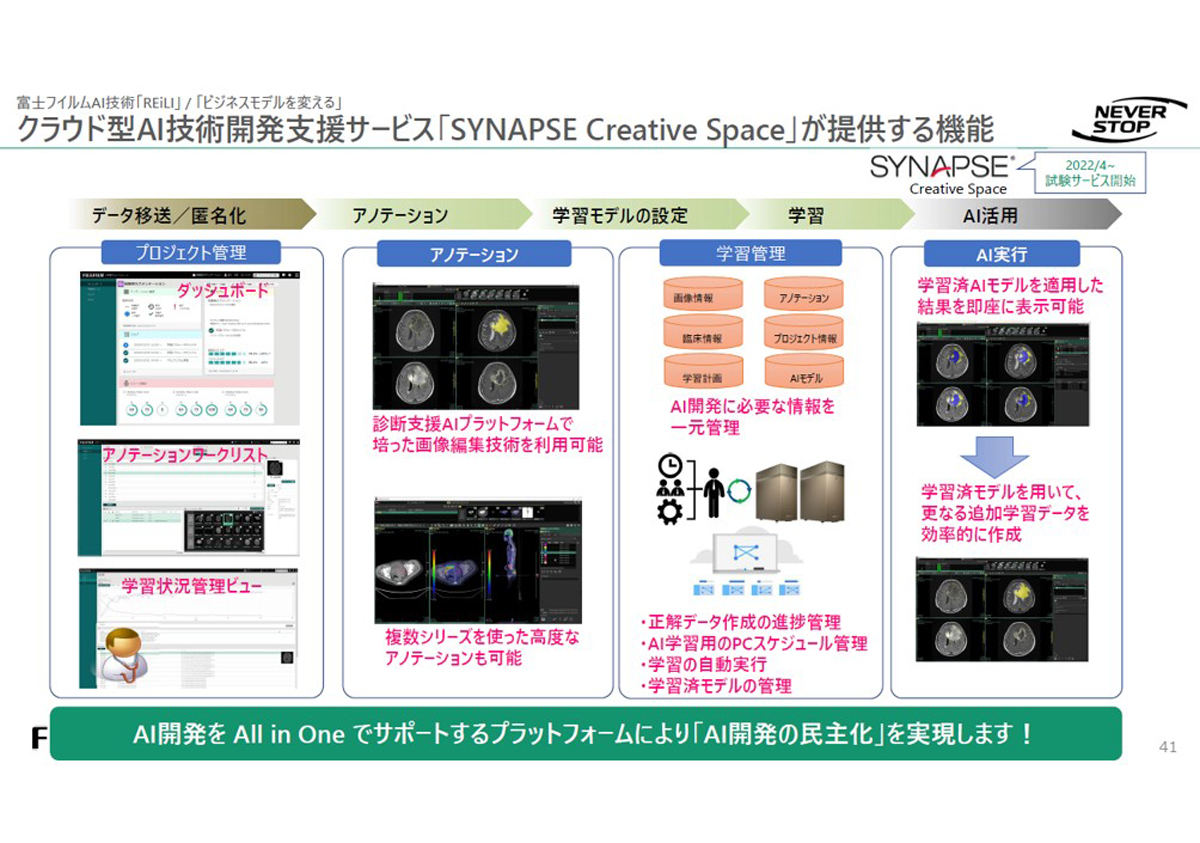 「SYNAPSE Creative Space」の機能概要