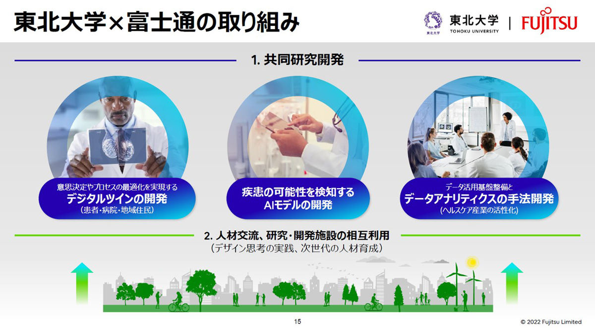 データ活用を軸とする共同研究を進める