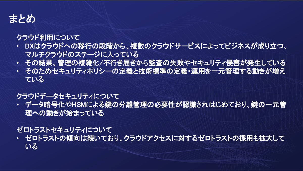 「2022年 タレス クラウド セキュリティ調査」の結果まとめ　資料：タレス