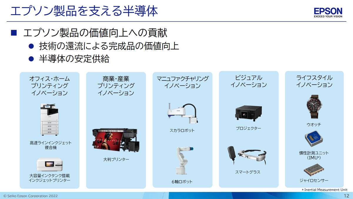 半導体の内製が、自社製品の価値を高めることにつながる