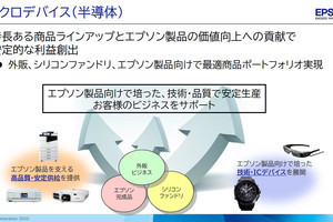 セイコーエプソンが語ったマイクロデバイス事業の未来