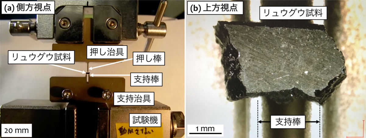 リュウグウ粒子の強度計測の様子