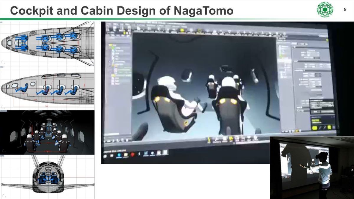 長友は無人機より推進剤が少ないので、空いたスペースに人を乗せる