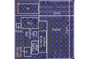 キオクシアなど、56GbpsのPAM4信号に対応するトランシーバの動作実証に成功