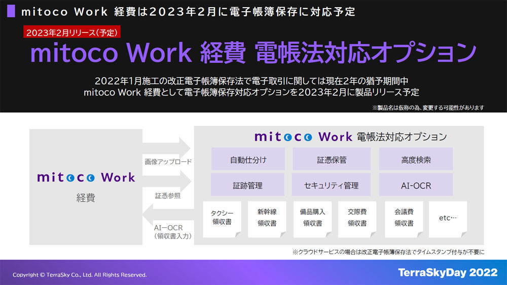 「mitoco Work 経費」の電帳法対応オプションの概要