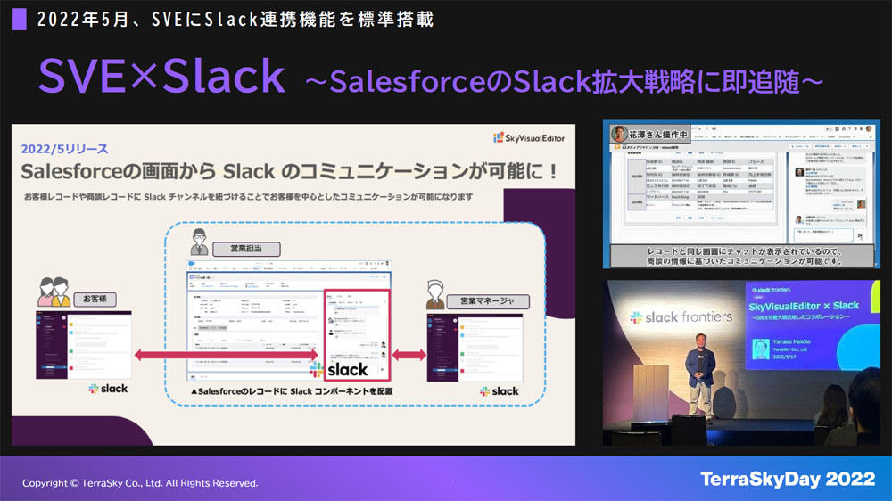 SkyVisualEditorにはSlack連携機能が標準搭載された