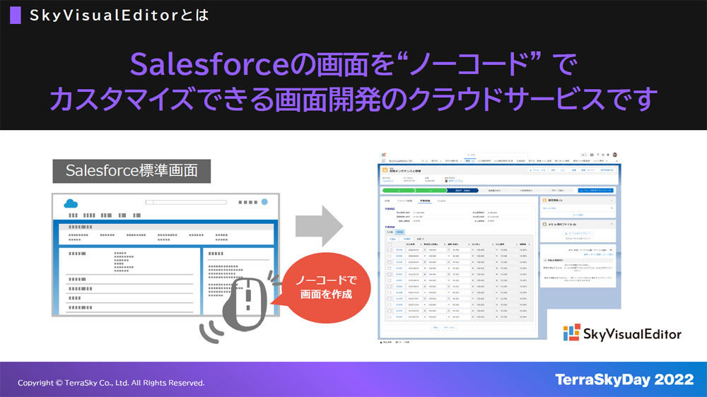 SkyVisualEditorの概要