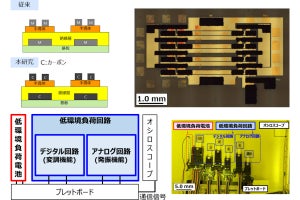NTTなど、低環境負荷な材料のみで作られた電池と回路で構成されたセンサを開発