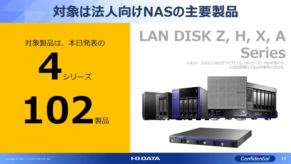 IOデータ LAN DISK 12TB搭載 2ベイ Linux OS搭載 法人向けNAS 標準5年