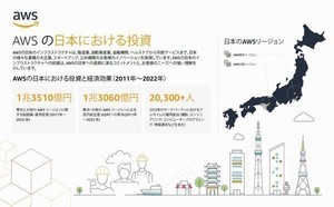 AWS、東京・大阪リージョンに関する設備・運用投資総額は1兆3510億円