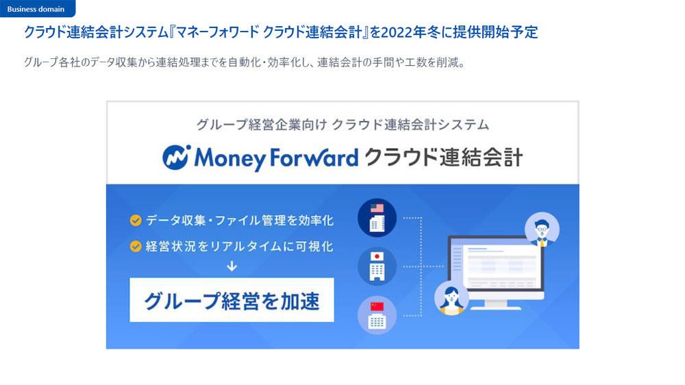 マネーフォワード クラウド連結会計の概要