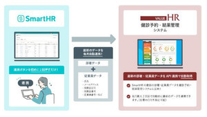 煩雑な"健康診断業務"の効率化にSmartHRとバリューHRがシステム連携