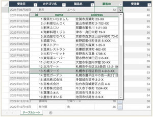 Excelライクなアプリを開発できるJavaScriptライブラリ最新版 - グレープシティ