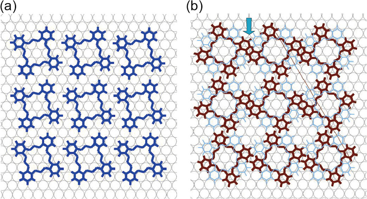 金(111)とフタロシアニン分子が作る吸着構造