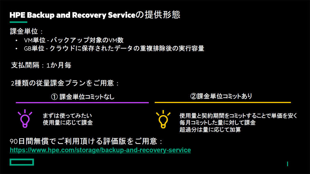 HPE Backup and Recovery Serviceの提供形態