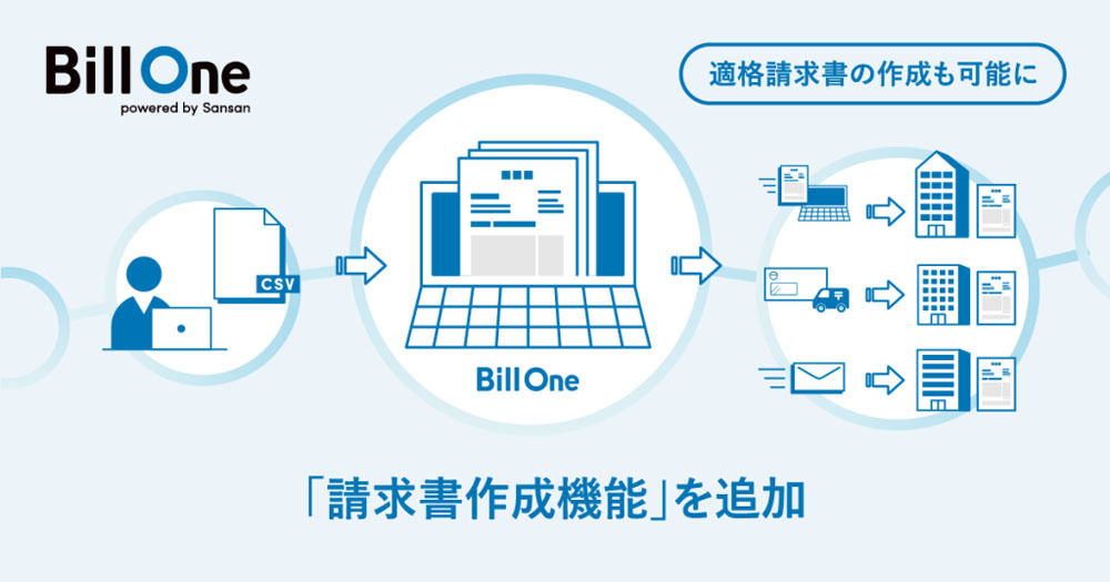 インボイス管理サービス「Bill One」に請求書作成機能を追加