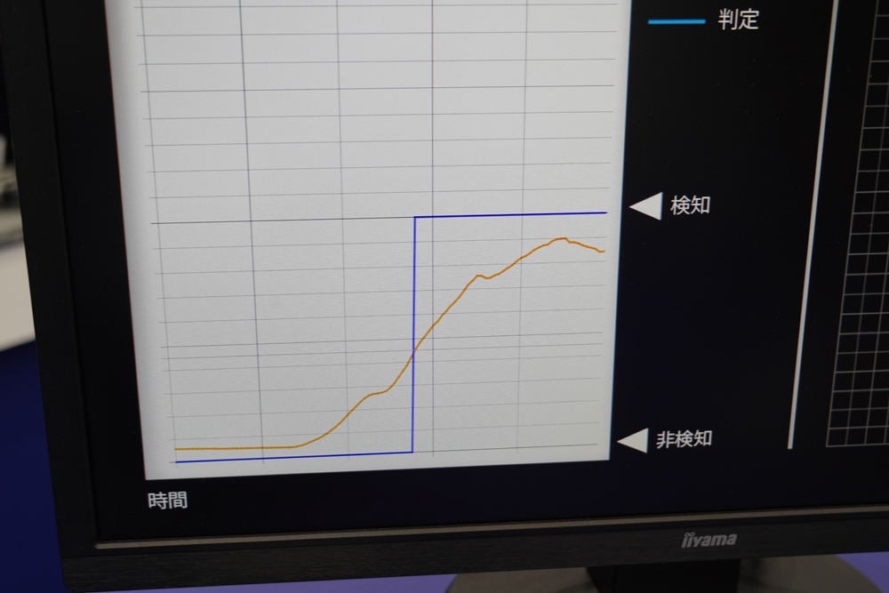 呼吸の動きを検知する様子が実演された