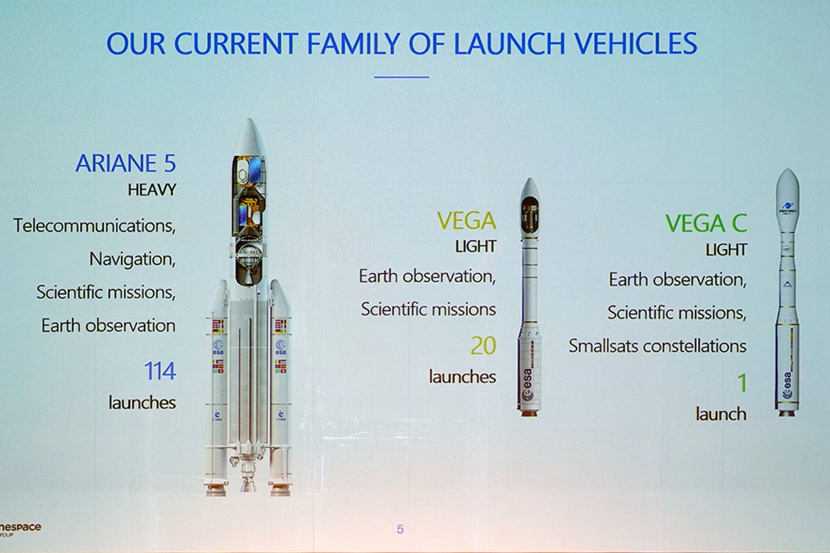 次世代の宇宙開発の準備を着々と進めるアリアンスペース | TECH+（テックプラス）