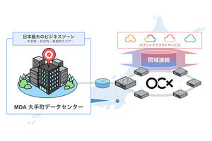 BBIX、大手町・丸の内・有楽町エリアに接続拠点を設置