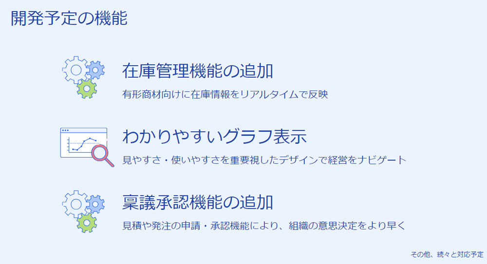 開発予定の機能