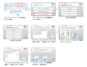 セブン銀行、マイナポータルAPIを活用しATMで情報連携サービス