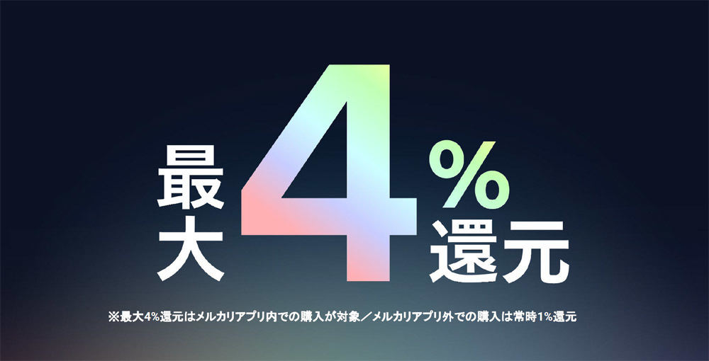 常時ポイント還元を導入