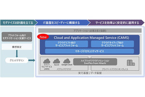 日立、クラウド関連サービスを統合‐設計から運用までワンストップで提供