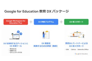 ポストGIGAに向けた「Google for Education 教育DXパッケージ」 - 事例も紹介