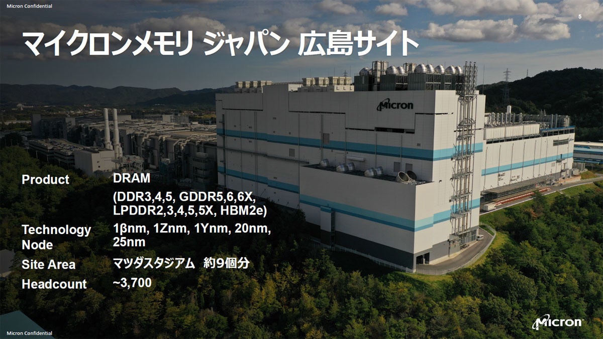 1β DRAMは日本発の技術、マイクロンが広島工場での量産開始を記念した式典を開催 | TECH+（テックプラス）