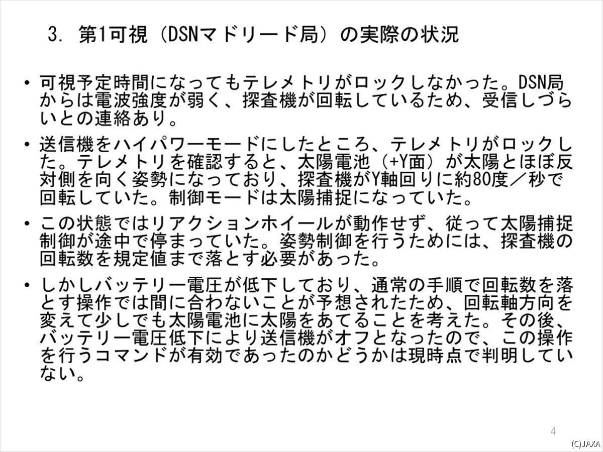 最初の可視での状況