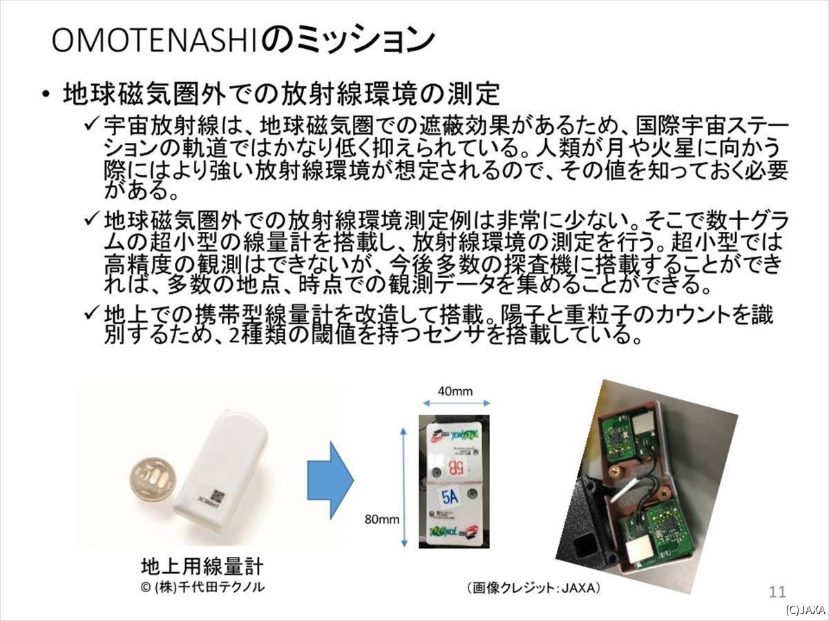 OMOTENASHIには、放射線を計測するセンサーが搭載されている