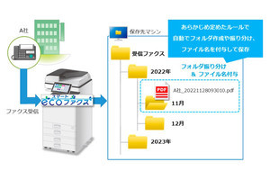 サイオス、リコーの複合機向けアプリ「スマートecoファクス」を提供