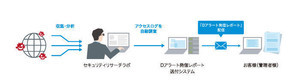 デジタルアーツ、インシデントを検知し、対応方法を案内するサービス