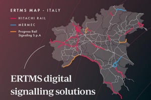 日立、イタリアでデジタル信号システムを1260億円で受注‐速度を自動で制御