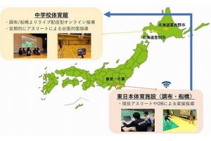 NTT東日本、デジタル技術活用の中学生のスポーツ環境推進に向けた実証開始