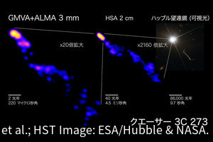 国立天文台など、クェーサーが噴き出すジェットの詳細観測に成功